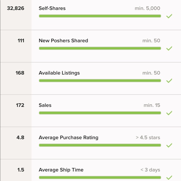 Meet your Posher, Cyd - Picture 2 of 2